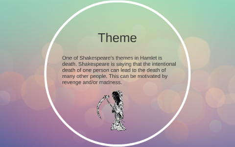 theme of hamlet by william shakespeare