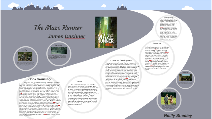 The Maze Runner Summary, Themes, Characters & Synopsis