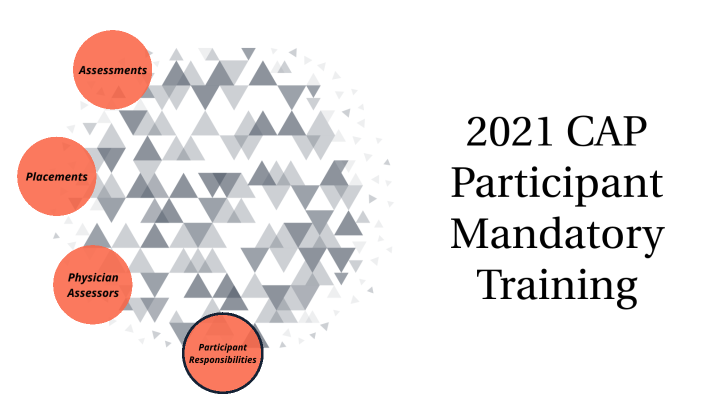 2021 CAP Participant Training by The AIMG Program on Prezi
