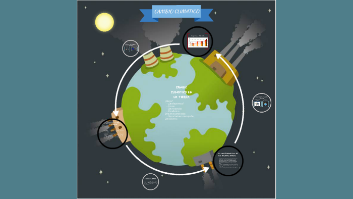 CALENTAMIENTO GLOBAL by Erick Humberto Gongora Vallaejo on Prezi