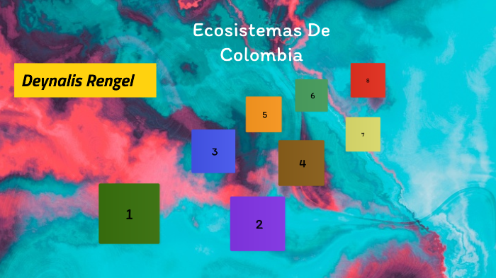 Ecosistemas de Colombia by deynalis rengel on Prezi
