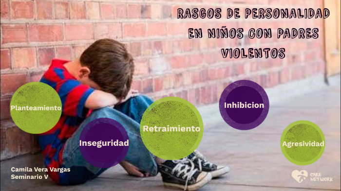 RASGOS DE PERSONALIDAD EN NIÑOS CON PADRES VIOLENTOS by Liseth Camila ...