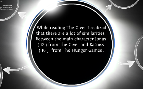 Comparisons of the Giver &' The Hunger Games by Michelle Pugh on Prezi