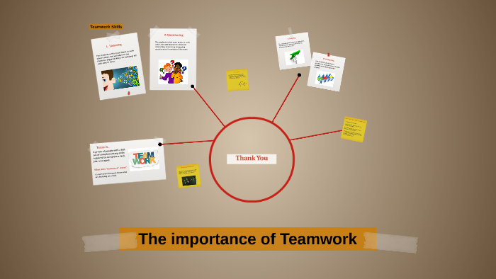 The importance of Teamwork by Green Building on Prezi
