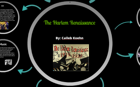 The Harlem Renaissance by Caileb Koehn on Prezi