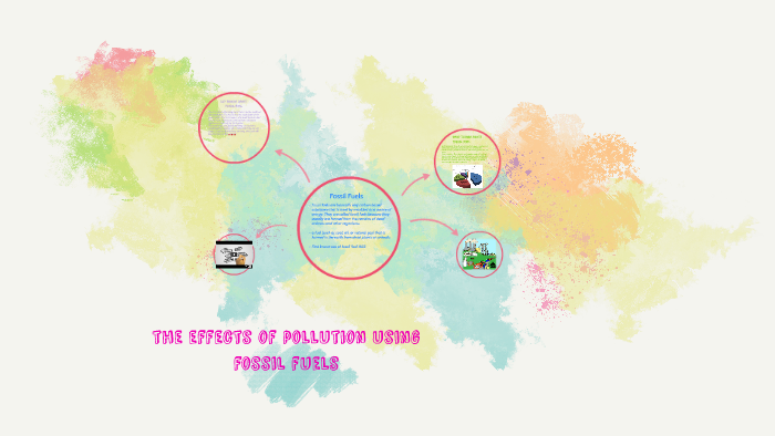 the effects of pollution using fossil fuels by Kimmoy C on Prezi