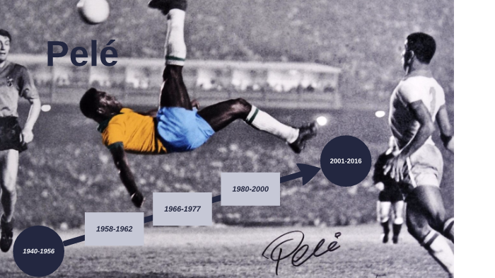 pele biography timeline