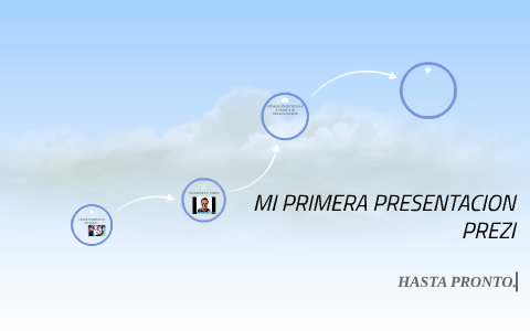 MI PRIMERA PRESENTACION PREZI by ANGELA ADILENE PECH ZUÑIGA on Prezi