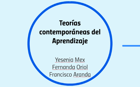 Teorías contemporáneas del Aprendizaje by Fernanda Oriol on Prezi