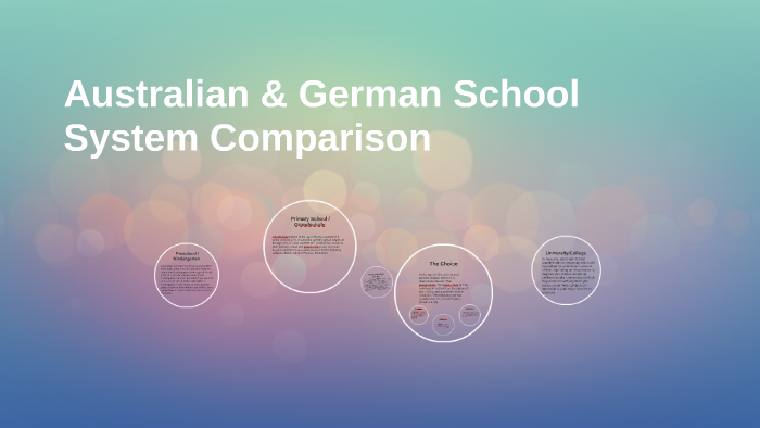 Australian German System Comparison by Jayden In