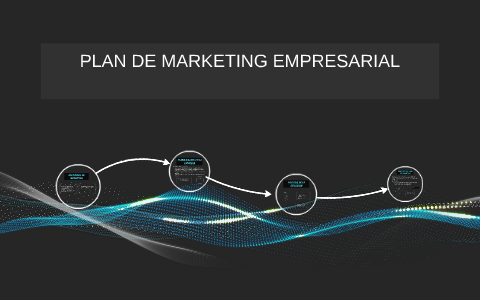PLAN DE MARKETING EMPRESARIAL by on Prezi