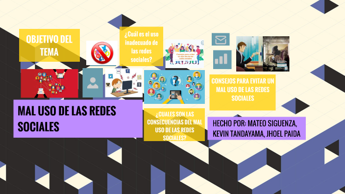 MAL USO DE LAS REDES SOCIALES by Geovanny Siguenza on Prezi