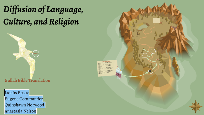 Diffusion of Language, Culture, and Religion by Anastasia Nelson on Prezi