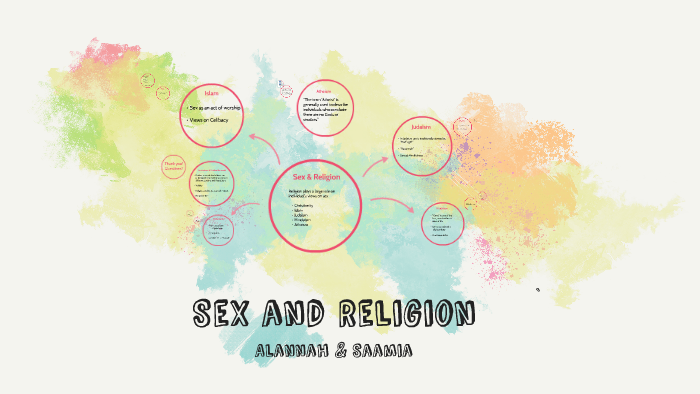 Sex And Religion By Saamia Nawal 