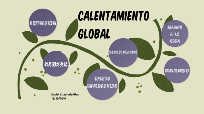 El Calentamiento Global by David Cuadrado Ríos on Prezi