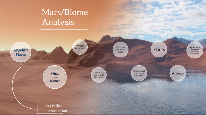 BB Trix's Mars Biome Analysis by Mrs. Demo Phillips on Prezi