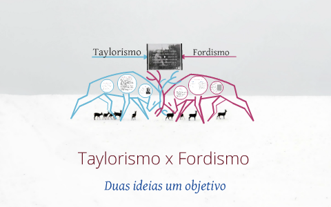 Taylorismo Vs Fordismo By Rodolfo Alves On Prezi