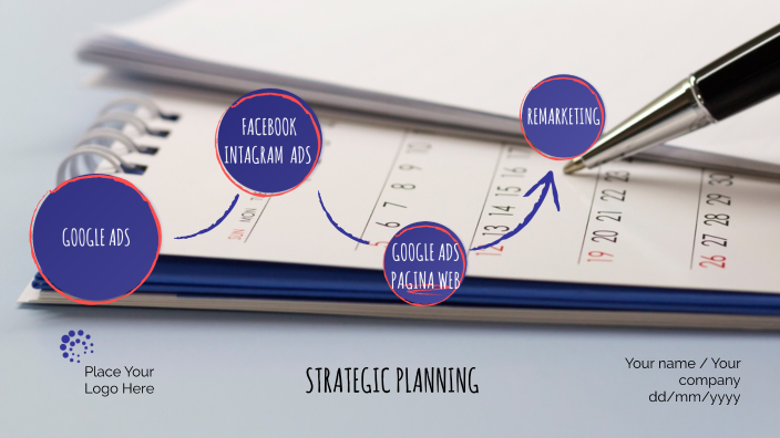 Plan de Marketing para tu Empresa by VIRTUAL TOP on Prezi