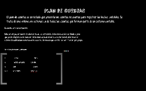 plan de cuentas by Claudia Gonzalez on Prezi