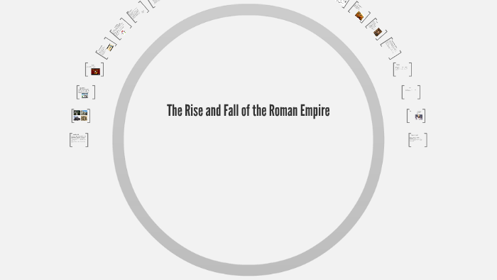 The Rise and Fall of the Roman Empire by ana chavez on Prezi