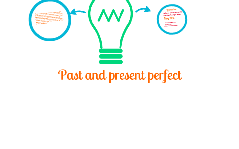 Past and present perfect by Laura Martinez on Prezi