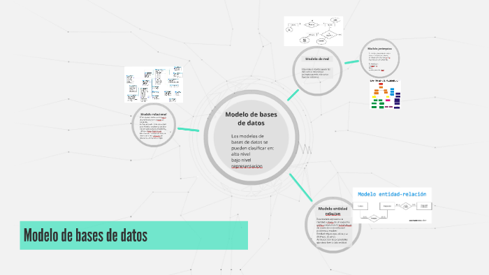 Modelo de bases de datos by victor monroy on Prezi