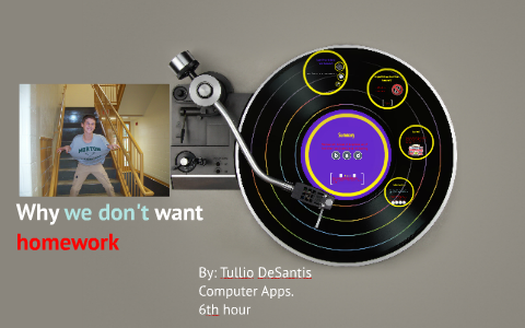 Why we don't want homework by James DeSantis on Prezi