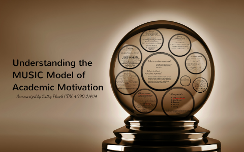 Understanding the Music Model of Academic Motivaton by Kathy Placek on ...