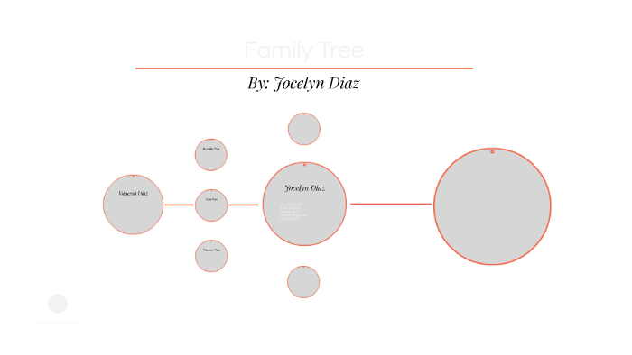 Family Tree by Jocelyn DIaz on Prezi