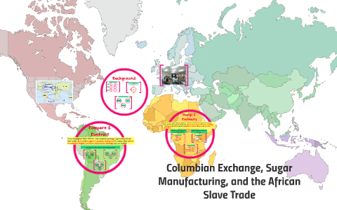 columbian exchange definition