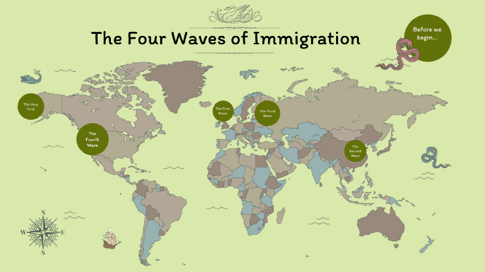 Four Waves of Immigration by Jennifer Parlin on Prezi