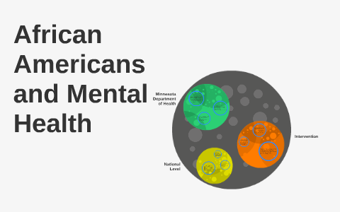 African Americans and Mental Health by Alyssa Shank on Prezi