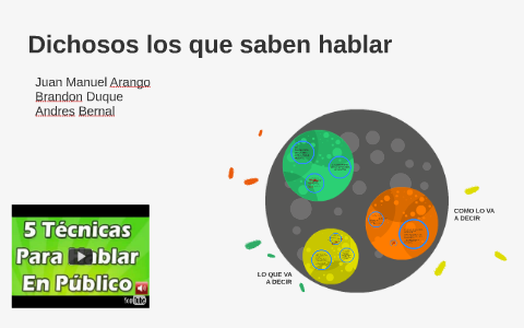 Dichosos Los Que Saben Hablar By Juan Manuel Arango On Prezi - 