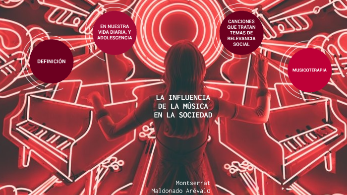 Influencia De La MÚsica En La Sociedad By Montserrat Maldonado Arévalo On Prezi 
