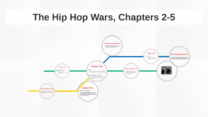 download free hip hop wars