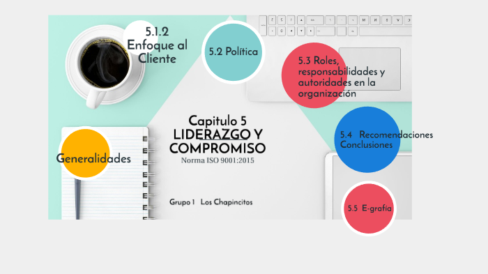 5. LIDERAZGO Y COMPROMISO by Dina Cruz on Prezi
