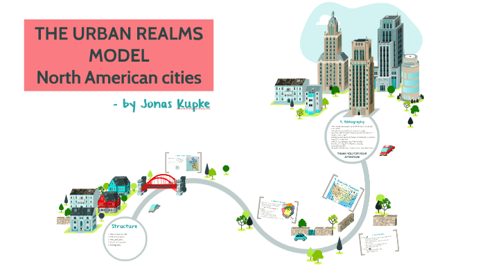 urban realms model vs sector model