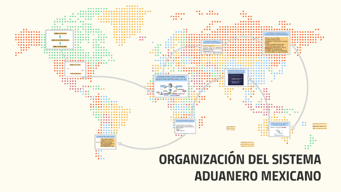 ORGANIZACIÓN DEL SISTEMA ADUANERO MEXICANO by Carlos Ortiz Tejeda on Prezi