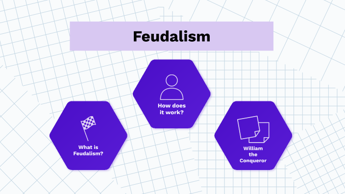 Feudalism by Deliah Wu on Prezi
