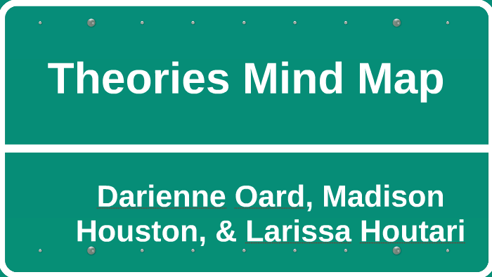 Theories Mind Map by on Prezi