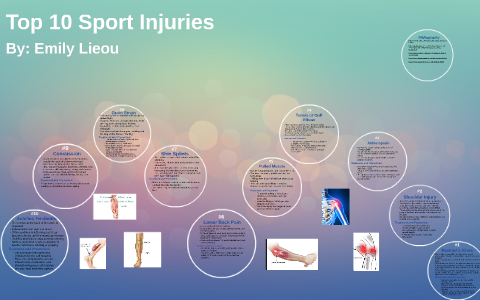 Top 10 Sports Injuries by Emily !!! on Prezi