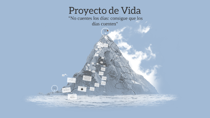 Proyecto de Vida by Manuel Restrepo Velez on Prezi
