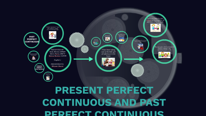 PRESENT PERFECT CONTINUOUS AND PAST PERFECT CONTINUOUS by Lady Tatiana ...