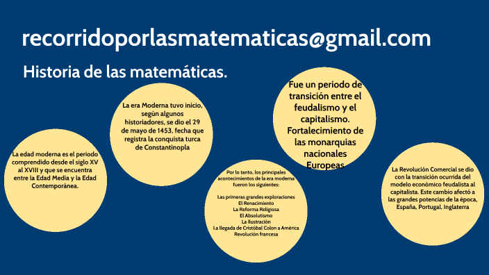 HISTORIA DE LAS MATEMATICAS by Yirley Ruiz on Prezi