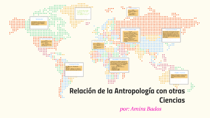 Relación De La Antropología Con Otras Ciencias By Amira Janania On Prezi 0746