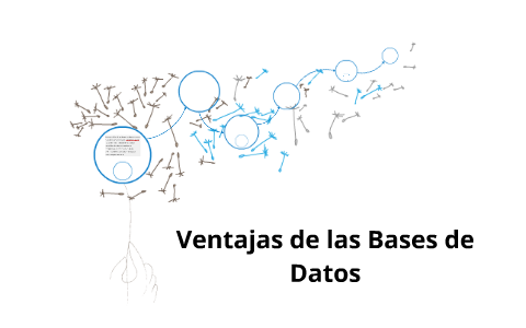 Ventajas de las Bases de Datos by Hermann Yepez on Prezi