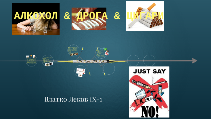 АЛКОХОЛ & ДРОГА & ЦИГАРИ by Vlatko Lekov on Prezi