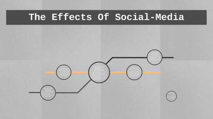 thesis statement on why social media is harmful