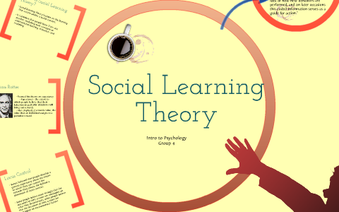 Social Learning Theory by Shirlisa Willis