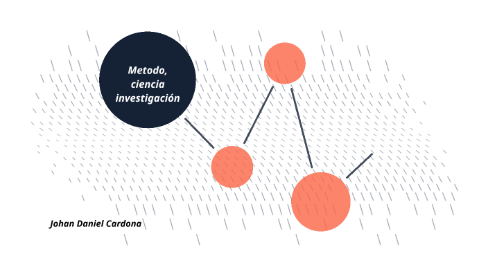 Metodo, ciencia, investigacion by Johan Daniel Cardona Londoño on Prezi